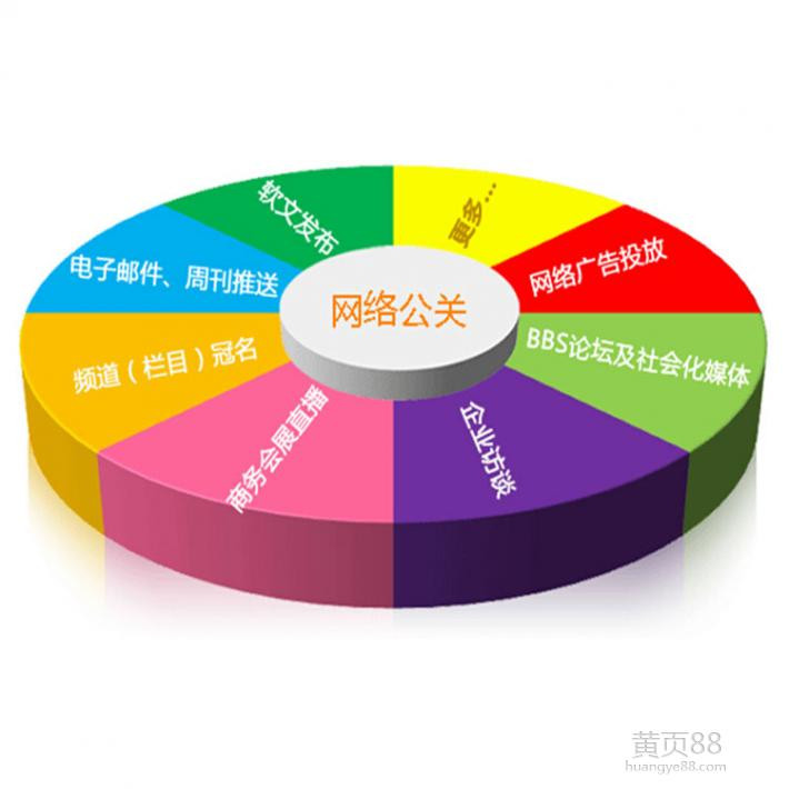 济宁网络公关