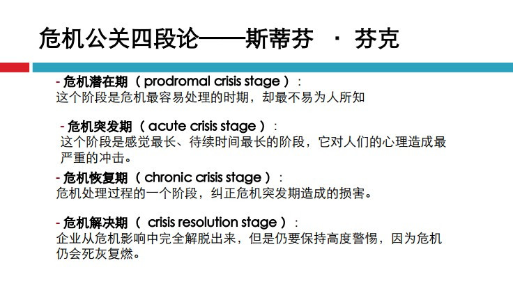 危机公关兴起 艺人危机公关的原则