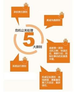 网络公关公司 网络信息应急处理中心 公关文