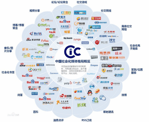 危机公关态度问题