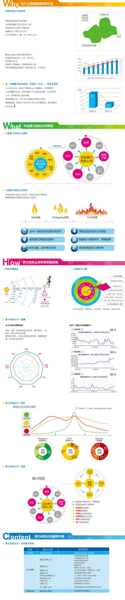 公关危机文案 杭州近两年危机公关事件
