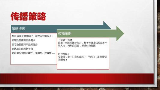 网络公关日常 网络公关如何体现公关