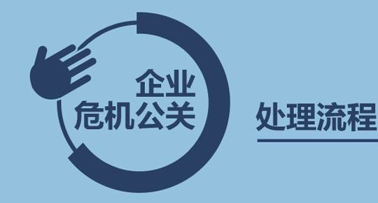 网络公关的发展历史