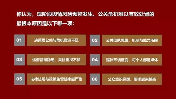 学校危机公关处理