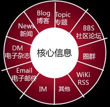 绵阳网络公关 完善政府的网络公关工作