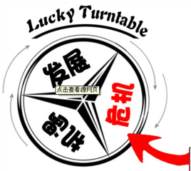 网络公关的重要性