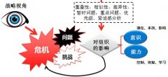 （舆情处理反馈）网络危机公关中极易产生匿名效应