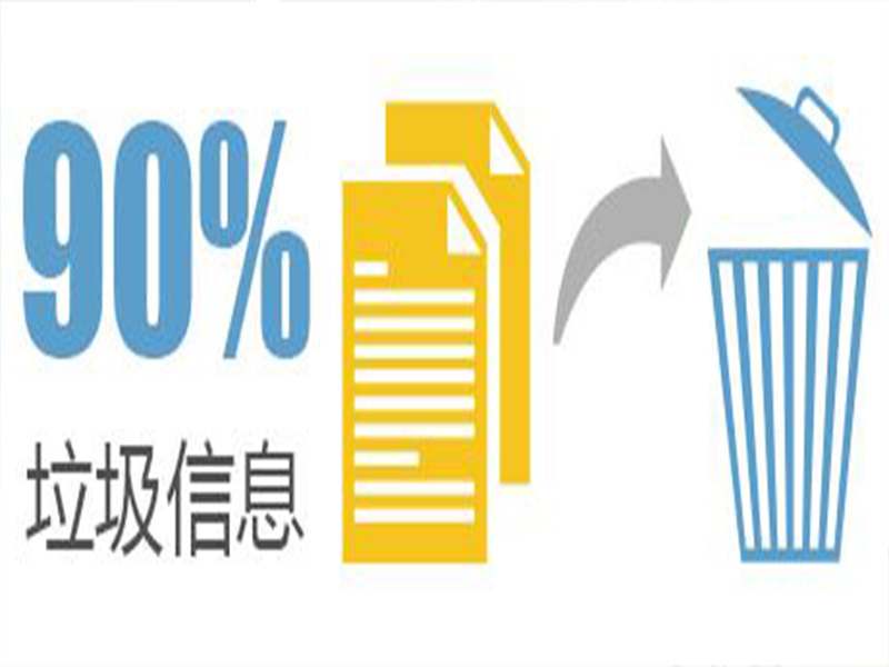 企业舆情危机