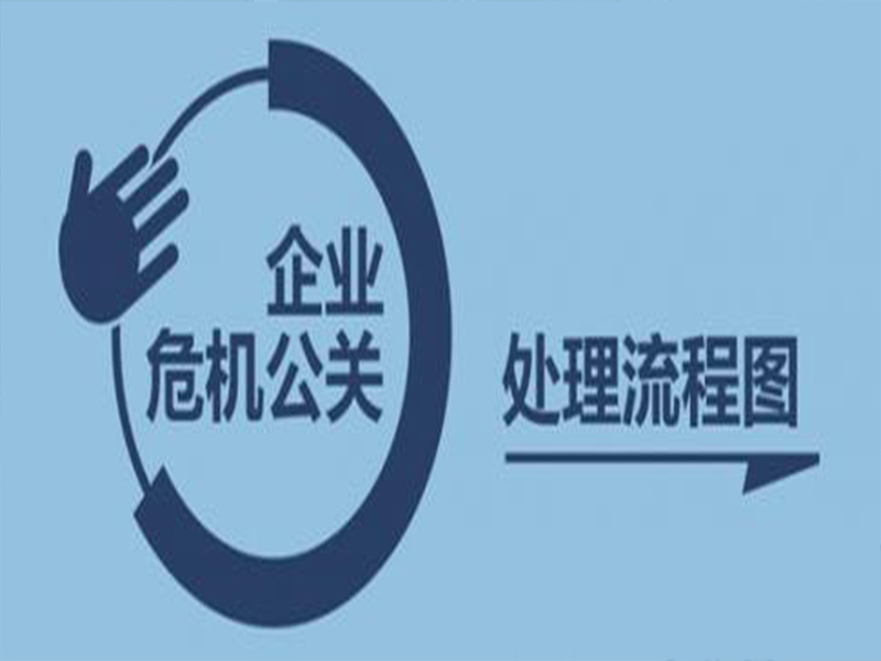 危机公关