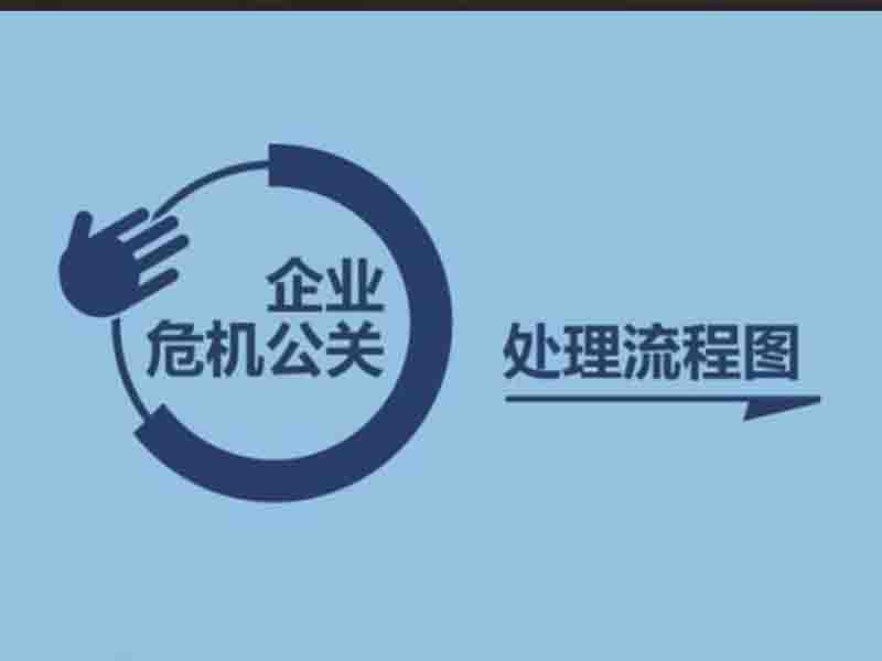 危机公关