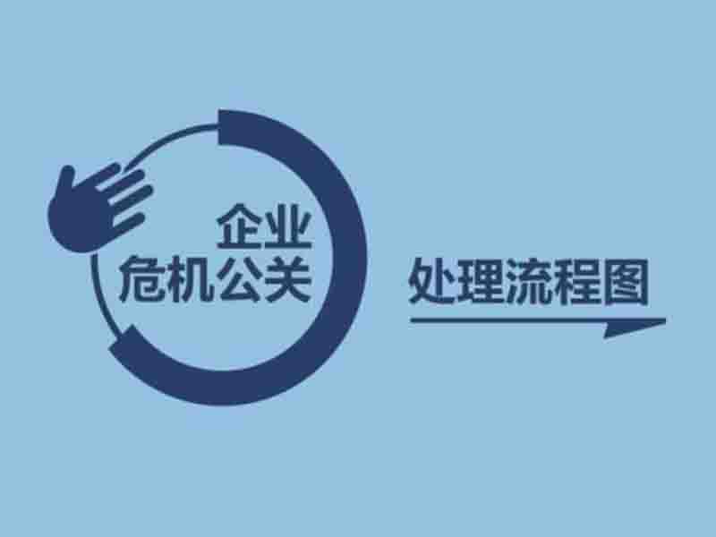 危机公关